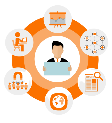 HR-INTERN
